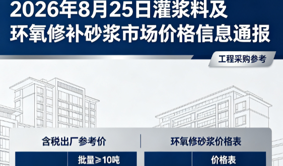 青浦2026年8月25日灌浆料及环氧修补砂浆市场价格信息通报